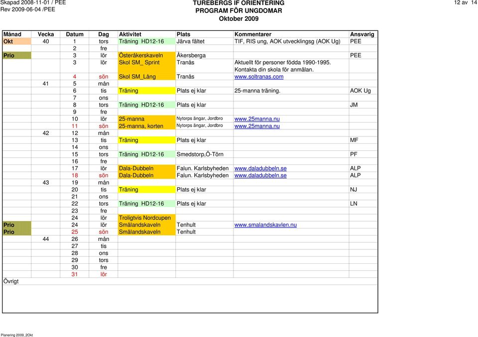 AOK Ug 7 ons 8 tors Träning HD12-16 ej klar JM 9 fre 10 lör 11 sön 42 12 mån 13 tis Träning ej klar MF 14 ons 15 tors Träning HD12-16 Smedstorp,Ö-Törn 16 fre 17 lör Dala-Dubbeln Falun.