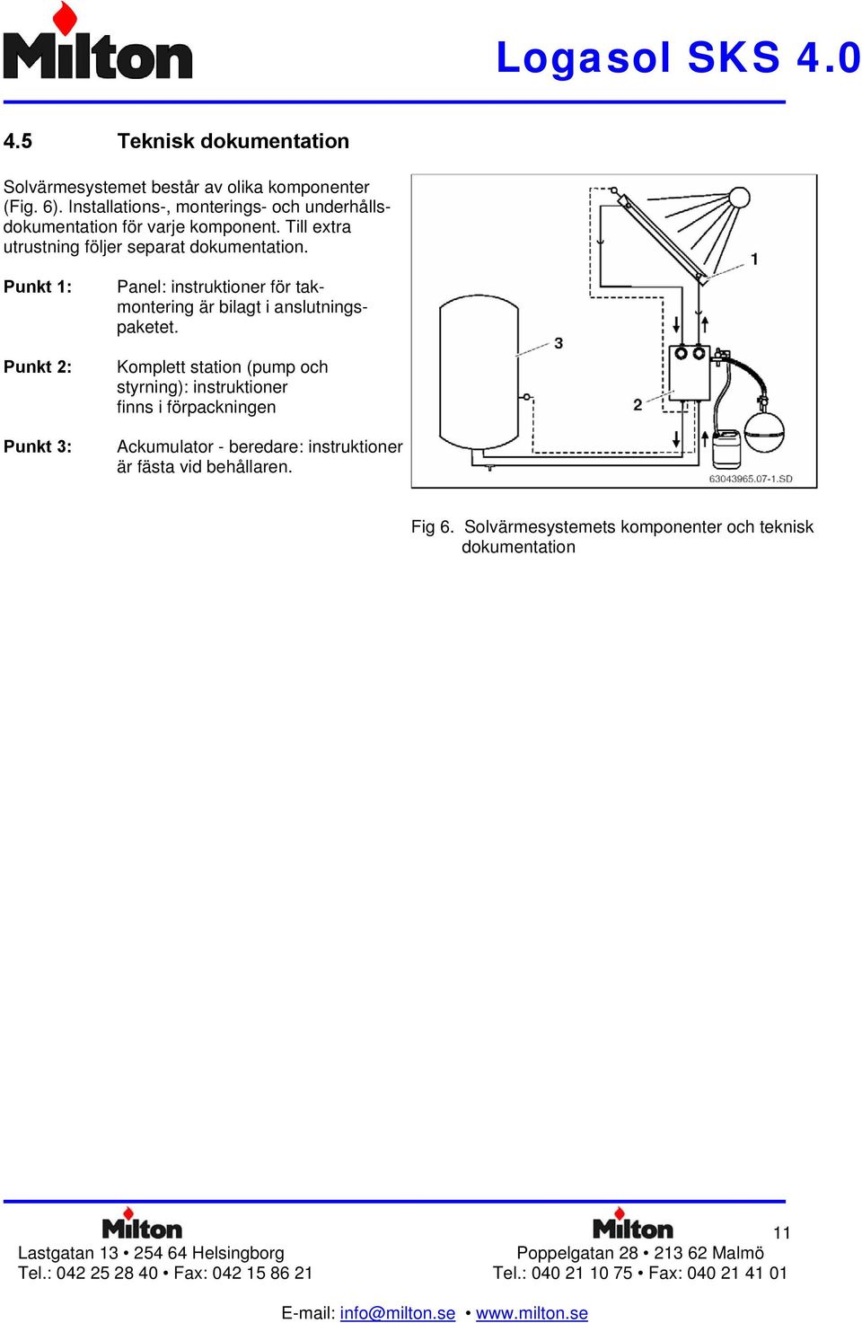 Punkt 1: Punkt 2: Punkt 3: Panel: instruktioner för takmontering är bilagt i anslutningspaketet.