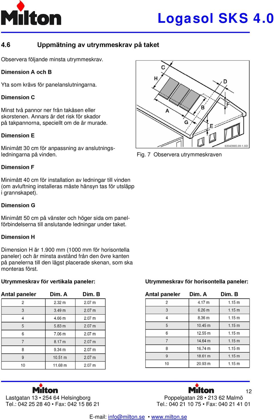 7 Observera utrymmeskraven Dimension F Minimått 40 cm för installation av ledningar till vinden (om avluftning installeras måste hänsyn tas för utsläpp i grannskapet).