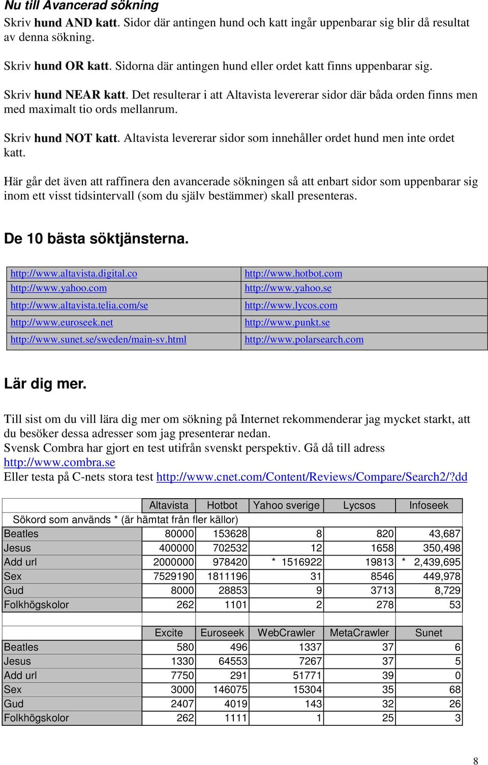 Skriv hund NOT katt. Altavista levererar sidor som innehåller ordet hund men inte ordet katt.