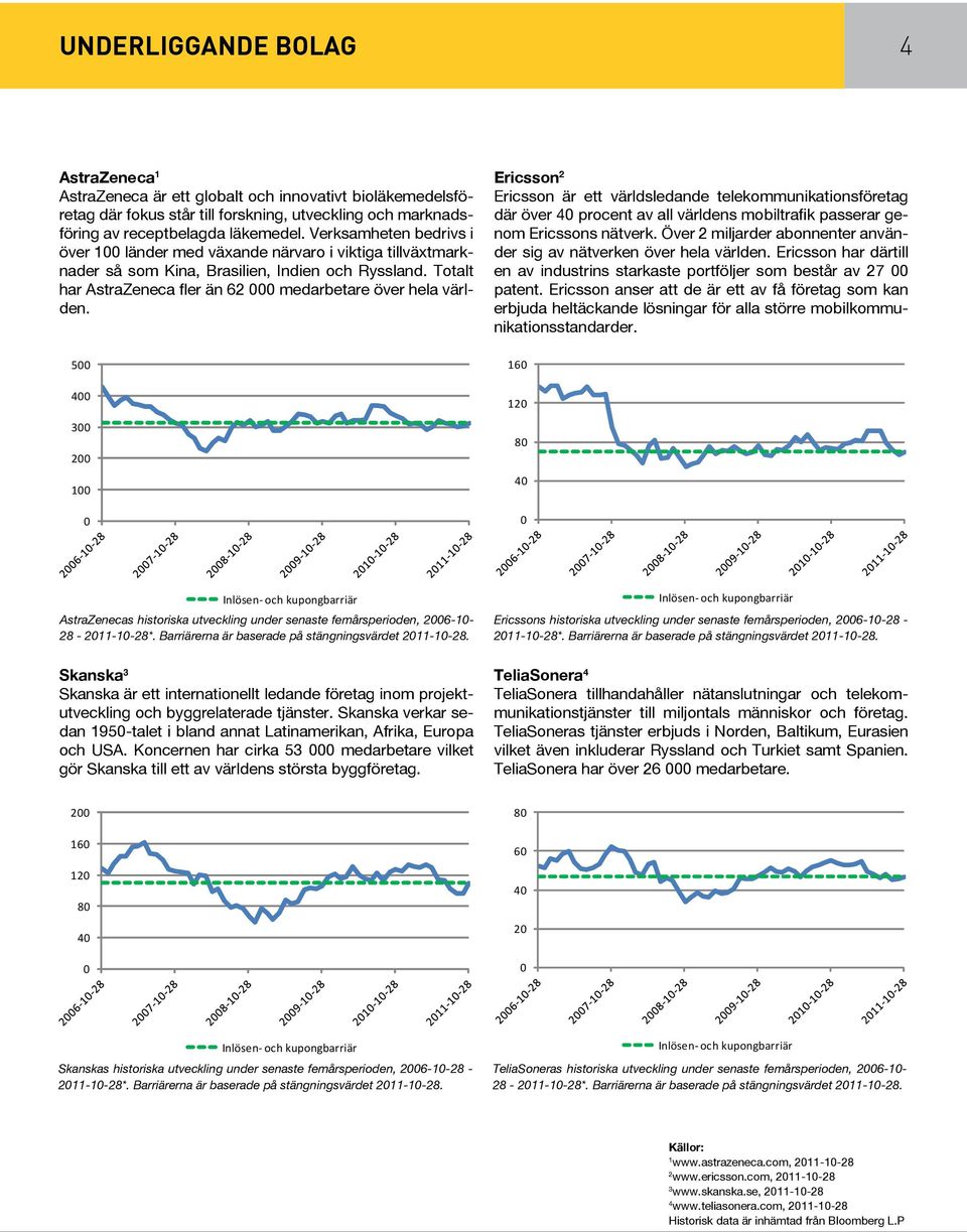 500 400 300 200 100 0 Ericsson 2 Ericsson är ett världsledande telekommunikationsföretag där över 40 procent av all världens mobiltrafik passerar genom Ericssons nätverk.