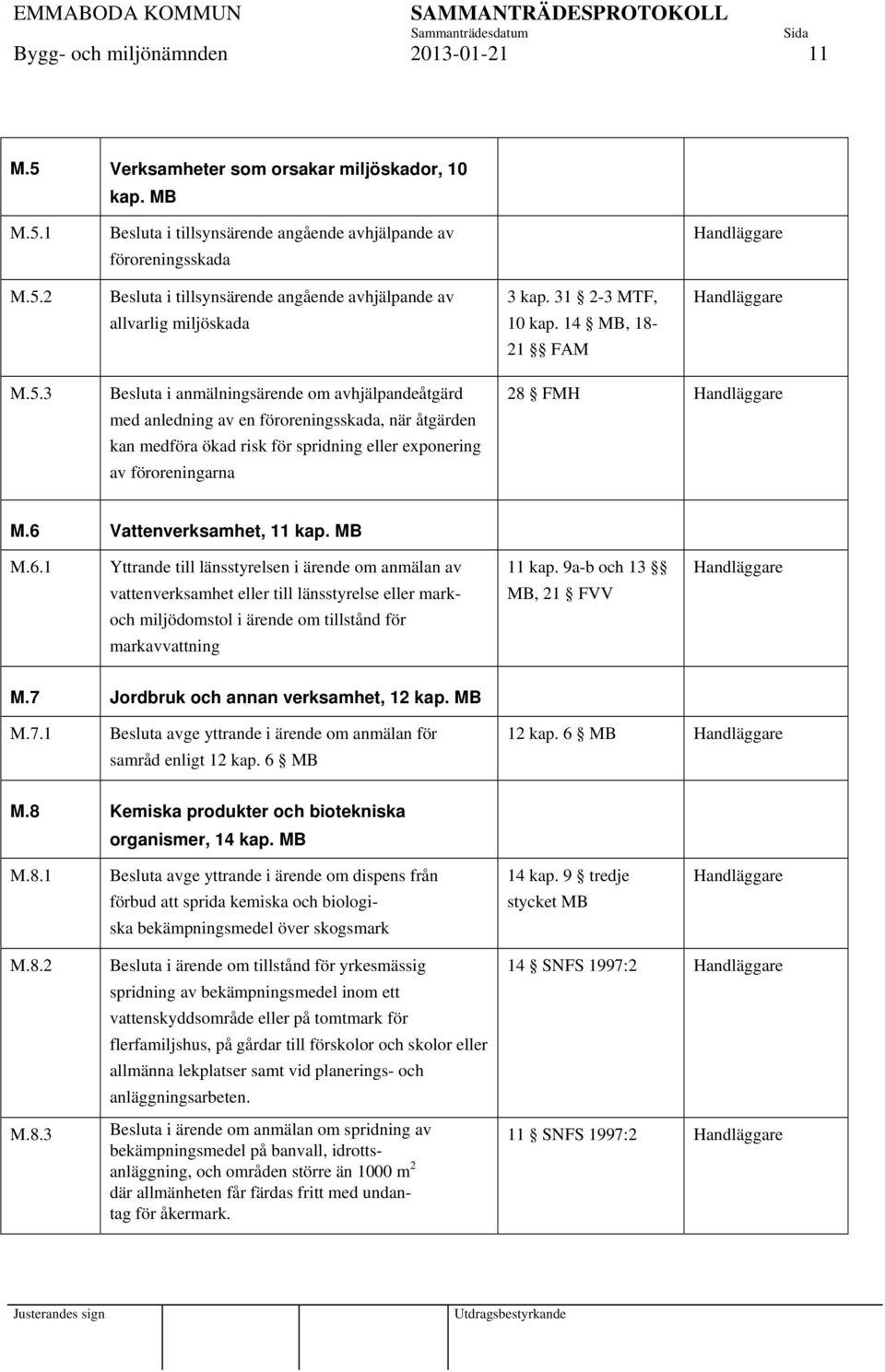 3 Besluta i anmälningsärende om avhjälpandeåtgärd med anledning av en föroreningsskada, när åtgärden kan medföra ökad risk för spridning eller exponering av föroreningarna 28 FMH M.