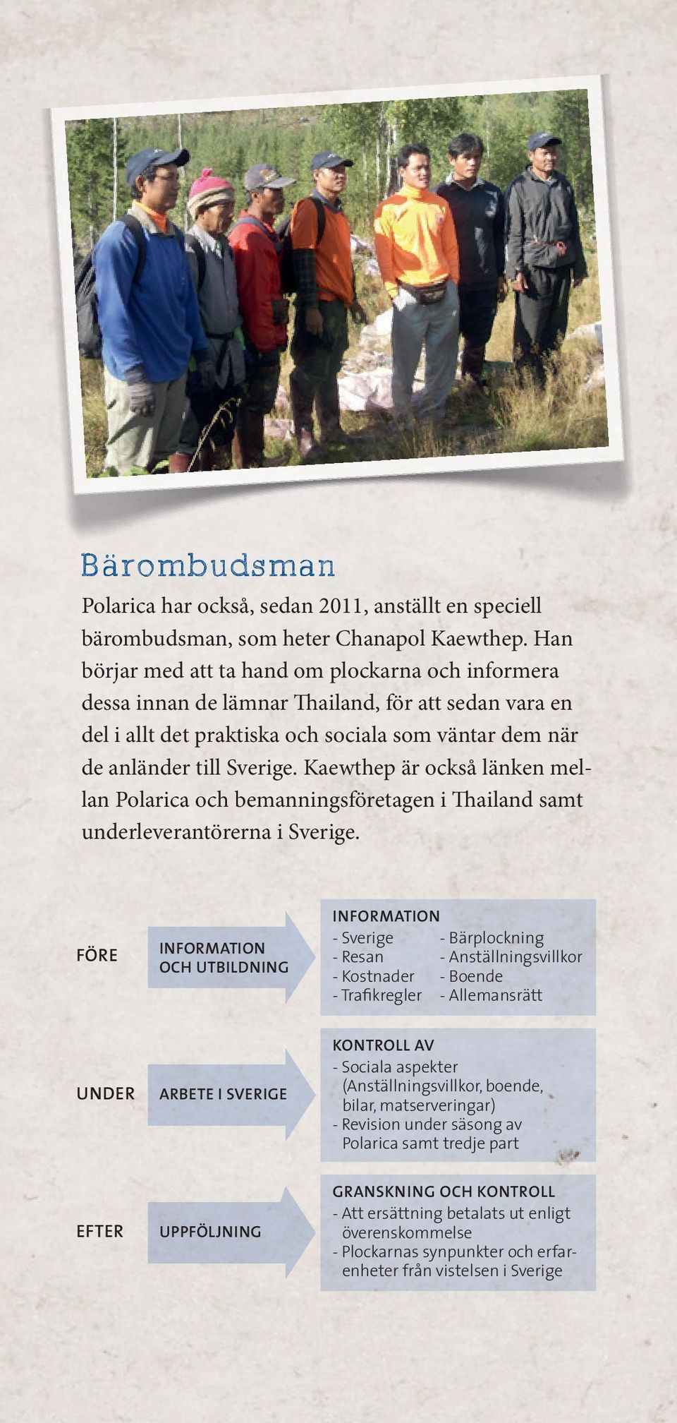 Kaewthep är också länken mellan Polarica och bemanningsföretagen i Thailand samt underleverantörerna i Sverige.