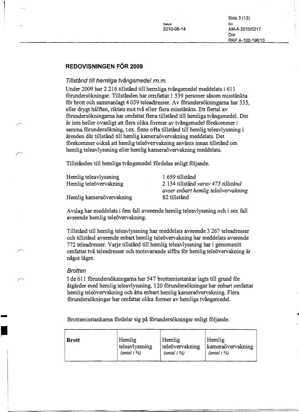 Ett flertal av förundersökningarna har omfattat flera tillstånd till hemliga tvångsmedel. Det är inte heller ovanligt att flera olika former av tvångsmedel förekommer i samma förundersökning, t.ex.