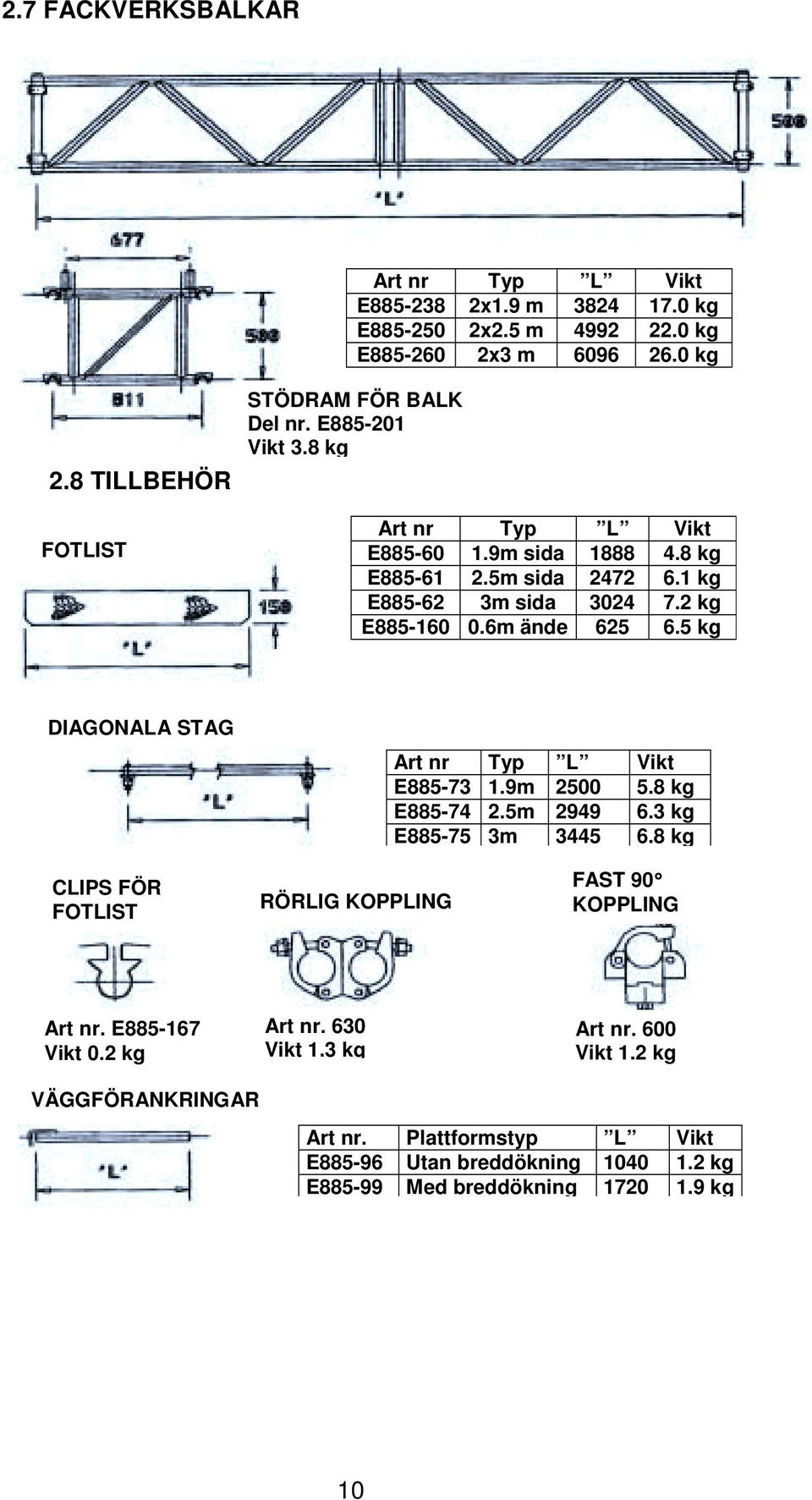 5 kg DIAGONALA STAG Art nr Typ L Vikt E885-73 1.9m 2500 5.8 kg E885-74 2.5m 2949 6.3 kg E885-75 3m 3445 6.8 kg CLIPS FÖR FOTLIST RÖRLIG KOPPLING FAST 90 KOPPLING Art nr.