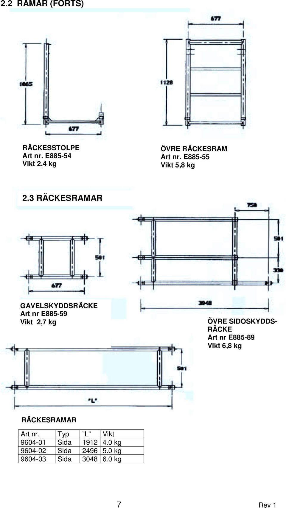 3 RÄCKESRAMAR GAVELSKYDDSRÄCKE Art nr E885-59 Vikt 2,7 kg ÖVRE SIDOSKYDDS- RÄCKE