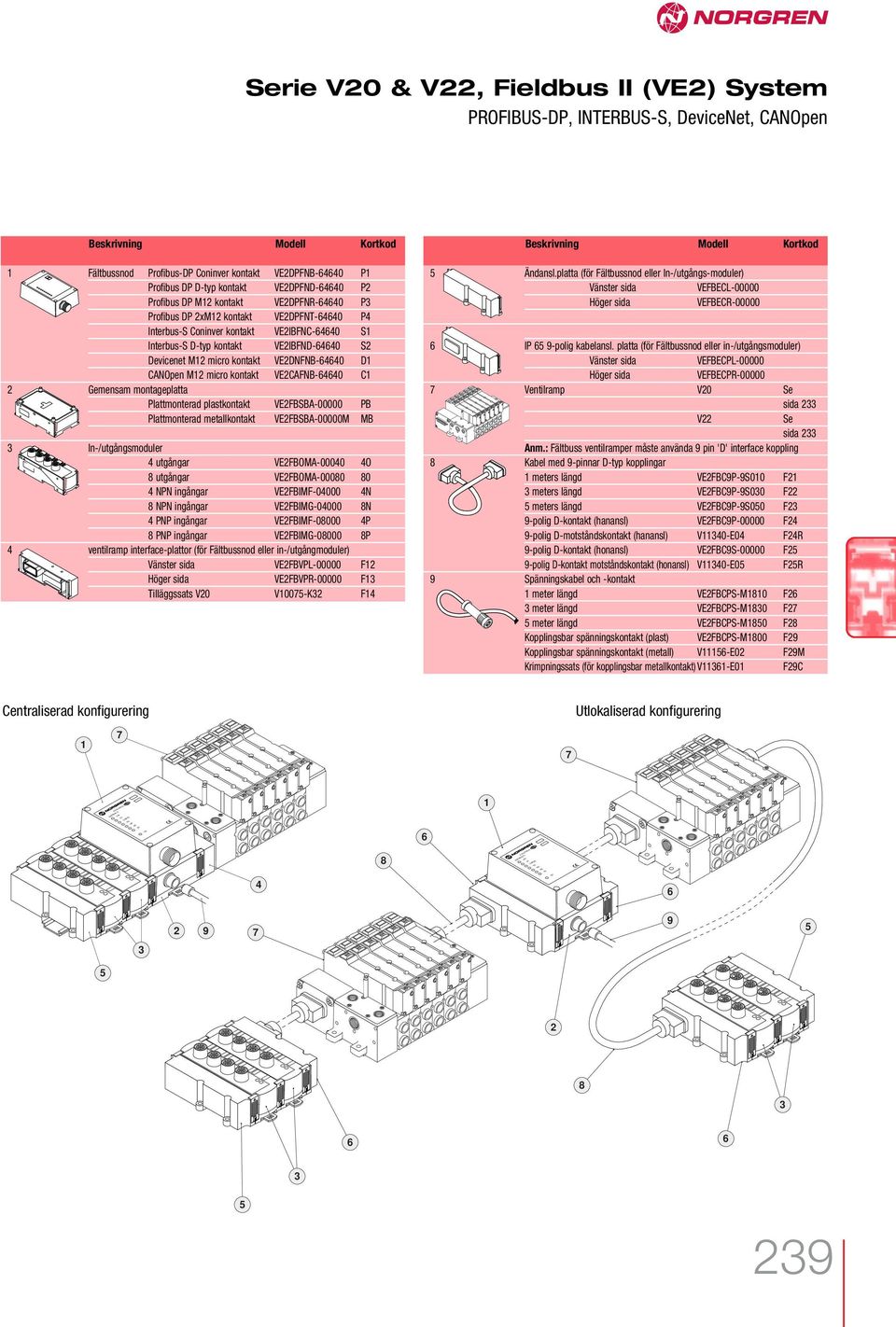 Plattmonterad plastkontakt VE2FBSBA-00000 PB Plattmonterad metallkontakt VE2FBSBA-00000M MB In-/utgångsmoduler 4 utgångar VE2FBOMA-00040 4O 8 utgångar VE2FBOMA-00080 80 4 NPN ingångar VE2FBIMF-04000