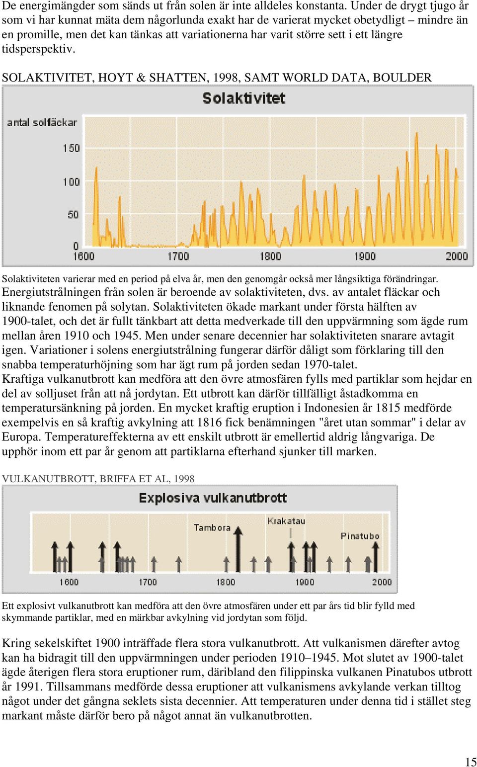 tidsperspektiv. SOLAKTIVITET, HOYT & SHATTEN, 1998, SAMT WORLD DATA, BOULDER Solaktiviteten varierar med en period på elva år, men den genomgår också mer långsiktiga förändringar.