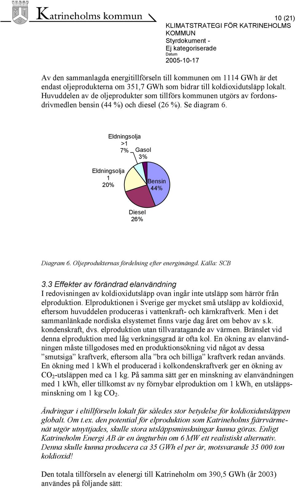 Eldningsolja >1 7% Gasol 3% Eldningsolja 1 20% Bensin 44% Diesel 26% Diagram 6. Oljeprodukternas fördelning efter energimängd. Källa: SCB 3.