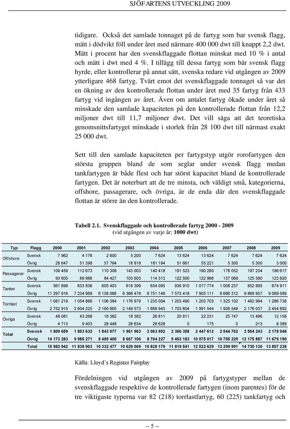 I tillägg till dessa fartyg som bär svensk flagg hyrde, eller kontrollerar på annat sätt, svenska redare vid utgången av 2009 ytterligare 468 fartyg.