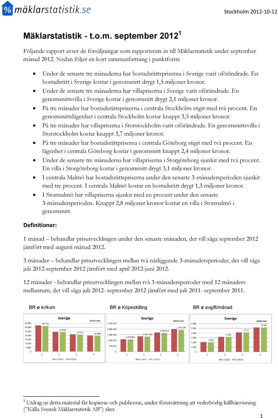 En bostadsrätt i Sverige kostar i genomsnitt drygt 1,5 miljoner kronor. Under de senaste tre månaderna har villapriserna i Sverige varit oförändrade.