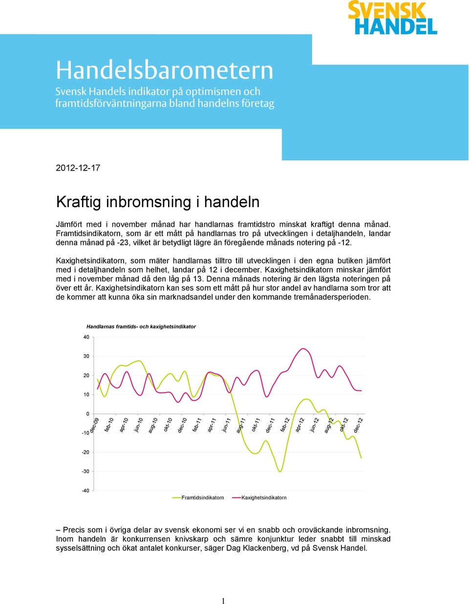 Kaxighetsindikatorn, som mäter handlarnas tilltro till utvecklingen i den egna butiken jämfört med i detaljhandeln som helhet, landar på 12 i december.