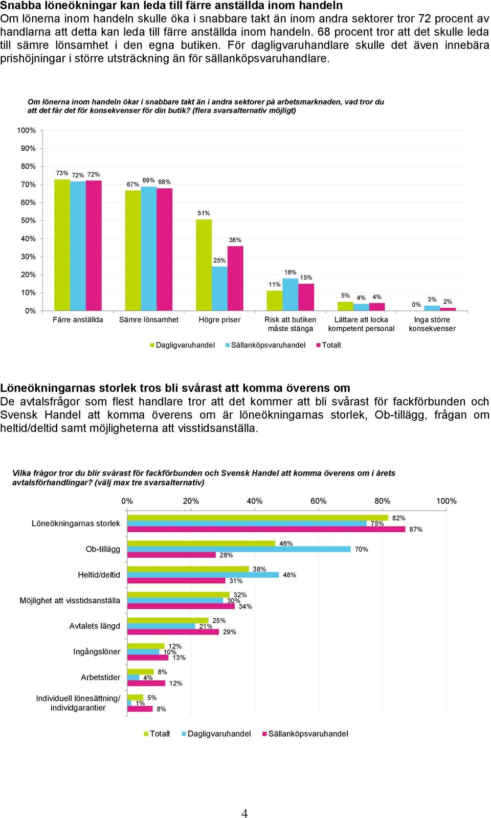 För dagligvaruhandlare skulle det även innebära prishöjningar i större utsträckning än för sällanköpsvaruhandlare.