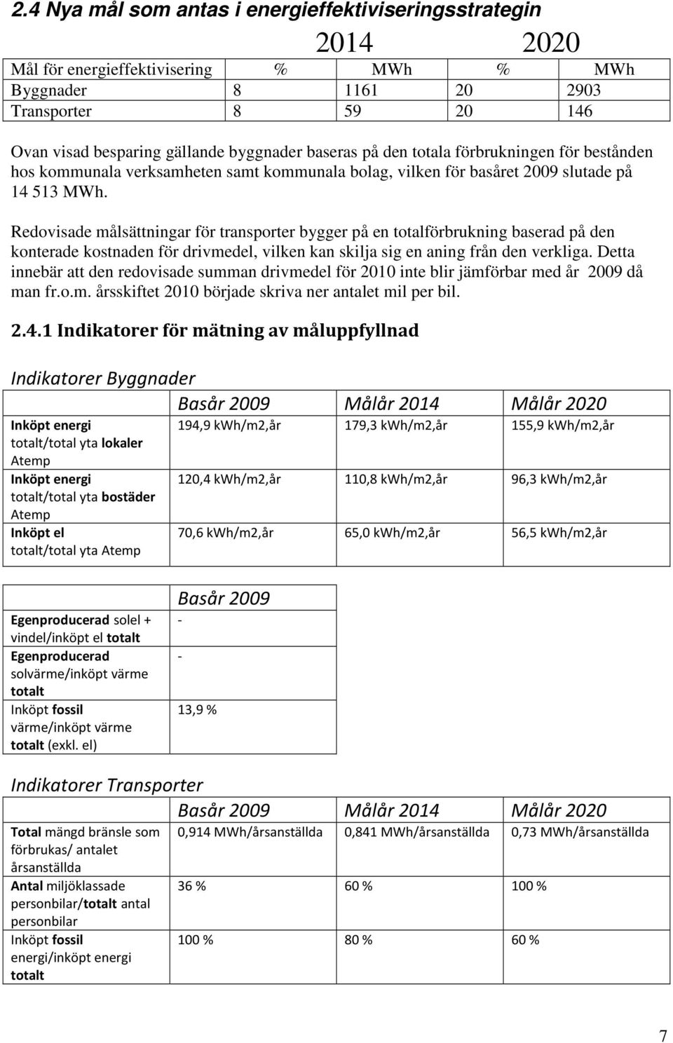 Redovisade målsättningar för transporter bygger på en totalförbrukning baserad på den konterade kostnaden för drivmedel, vilken kan skilja sig en aning från den verkliga.