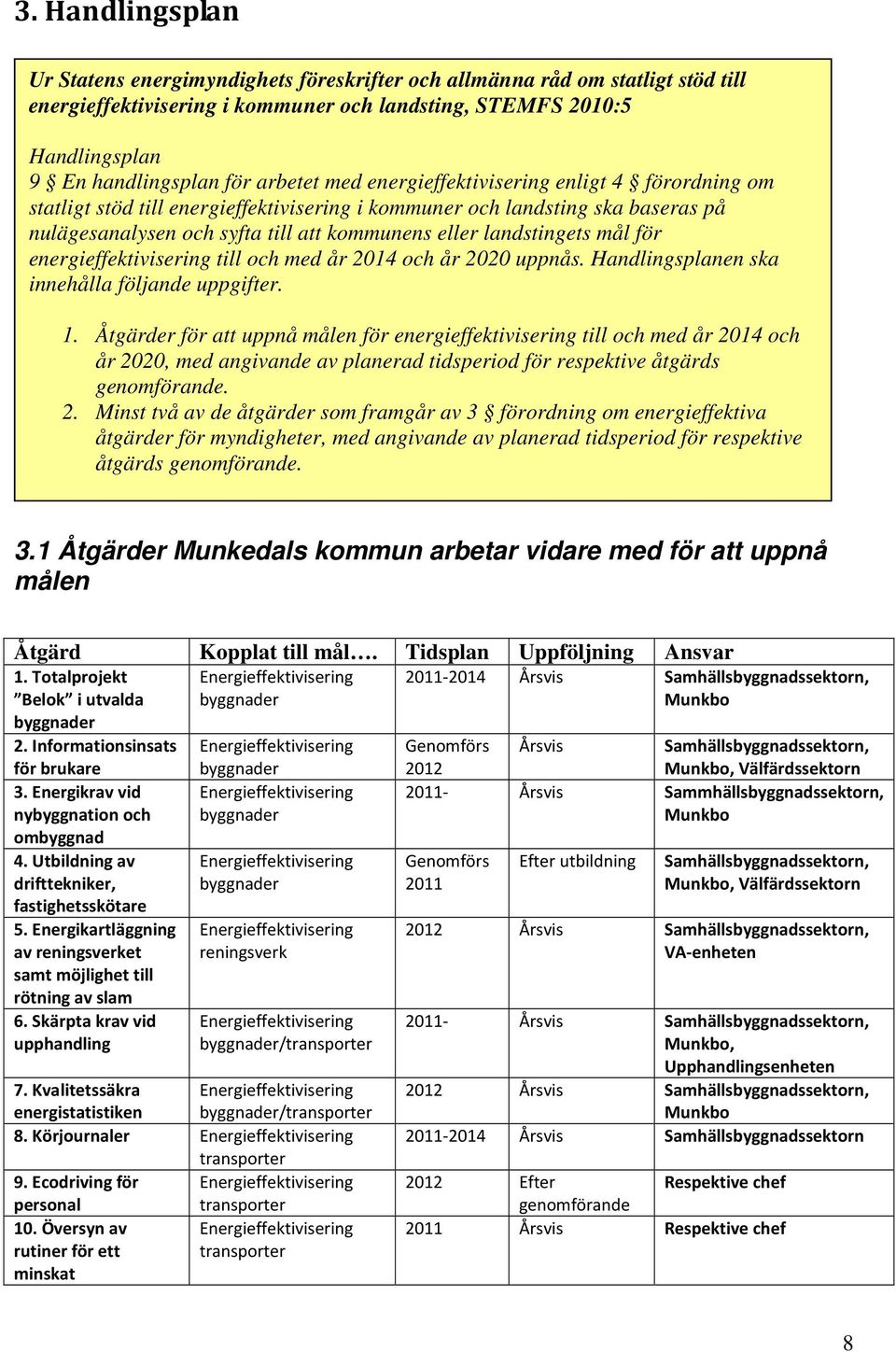 landstingets mål för energieffektivisering till och med år 2014 och år 2020 uppnås. Handlingsplanen ska innehålla följande uppgifter. 1.