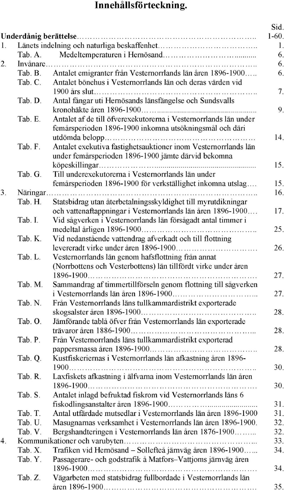 Antal fångar uti Hernösands länsfängelse och Sundsvalls kronohäkte åren 1896-1900 9. Tab. E.
