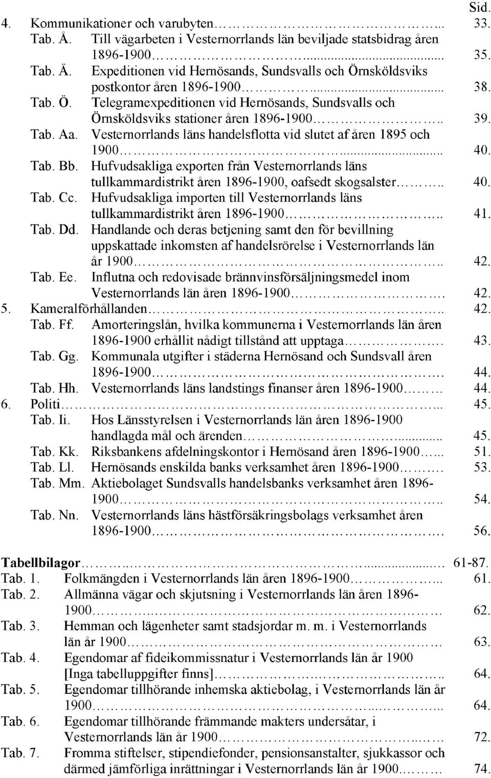 Vesternorrlands läns handelsflotta vid slutet af åren 1895 och 1900 40. Tab. Bb. Hufvudsakliga exporten från Vesternorrlands läns tullkammardistrikt åren 1896-1900, oafsedt skogsalster.. 40. Tab. Cc.