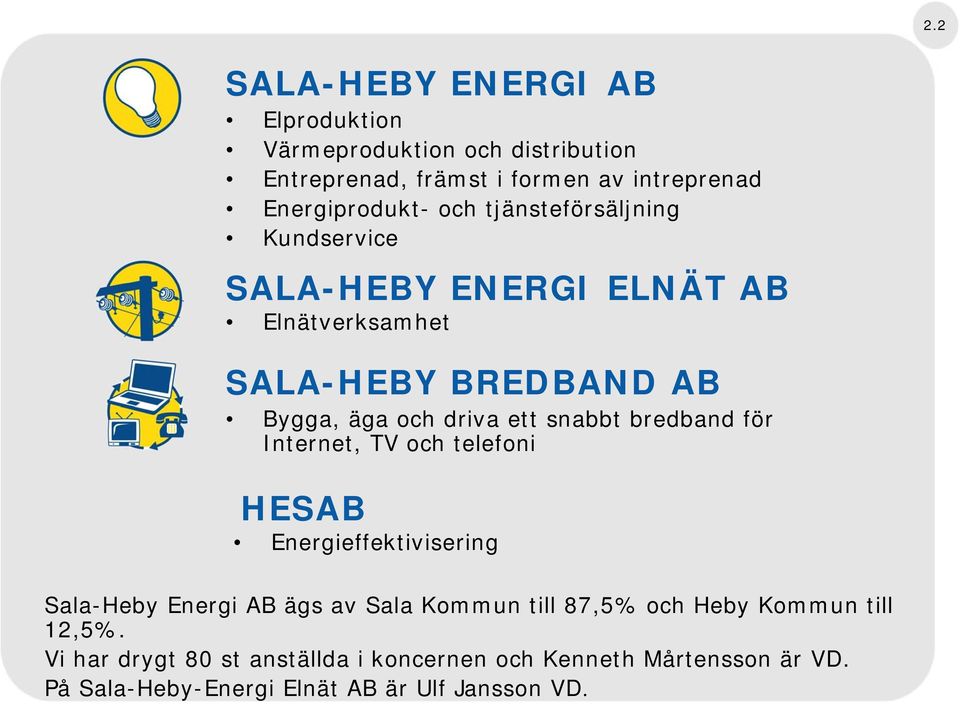 bredband för Internet, TV och telefoni HESAB Energieffektivisering Sala-Heby Energi AB ägs av Sala Kommun till 87,5% och Heby