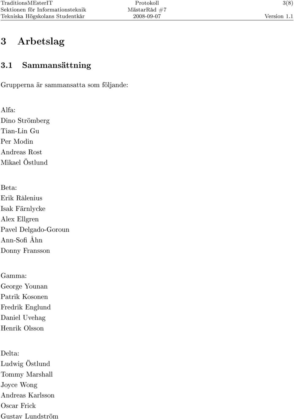 Andreas Rost Mikael Östlund Beta: Erik Rålenius Isak Färnlycke Alex Ellgren Pavel Delgado-Goroun Ann-So