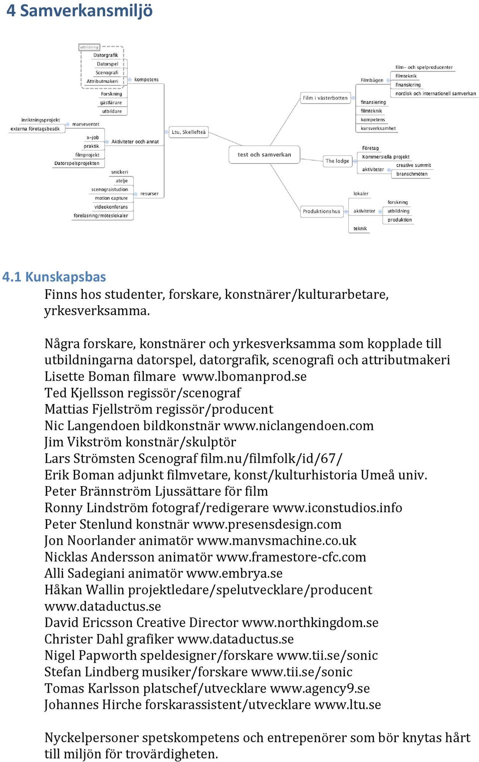 se Ted Kjellsson regissör/scenograf Mattias Fjellström regissör/producent Nic Langendoen bildkonstnär www.niclangendoen.com Jim Vikström konstnär/skulptör Lars Strömsten Scenograf film.