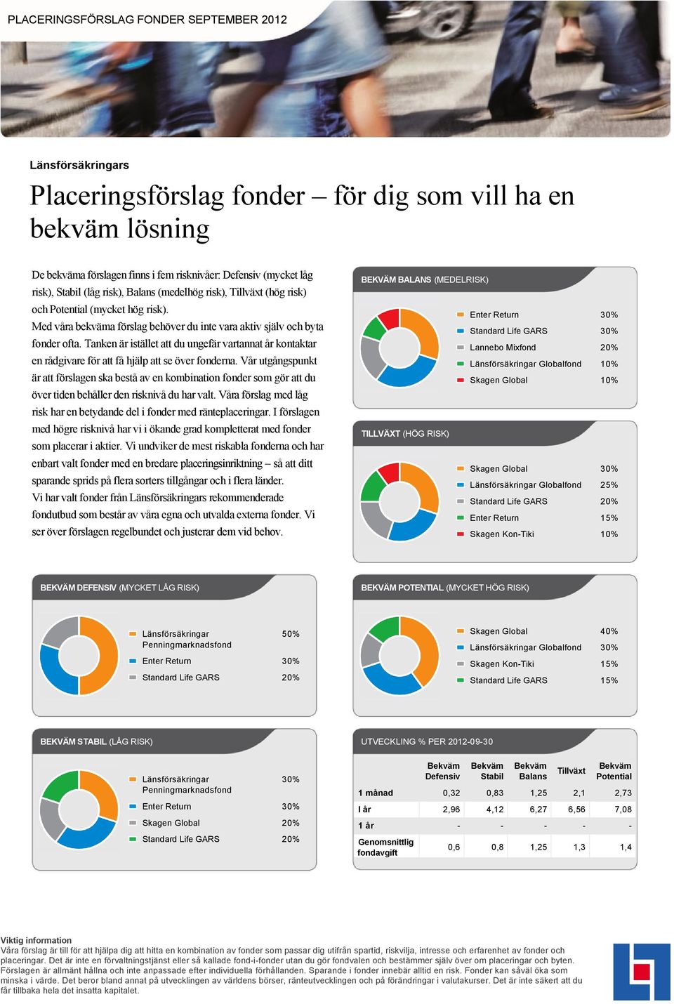 Tanken är istället att du ungefär vartannat år kontaktar en rådgivare för att få hjälp att se över fonderna.