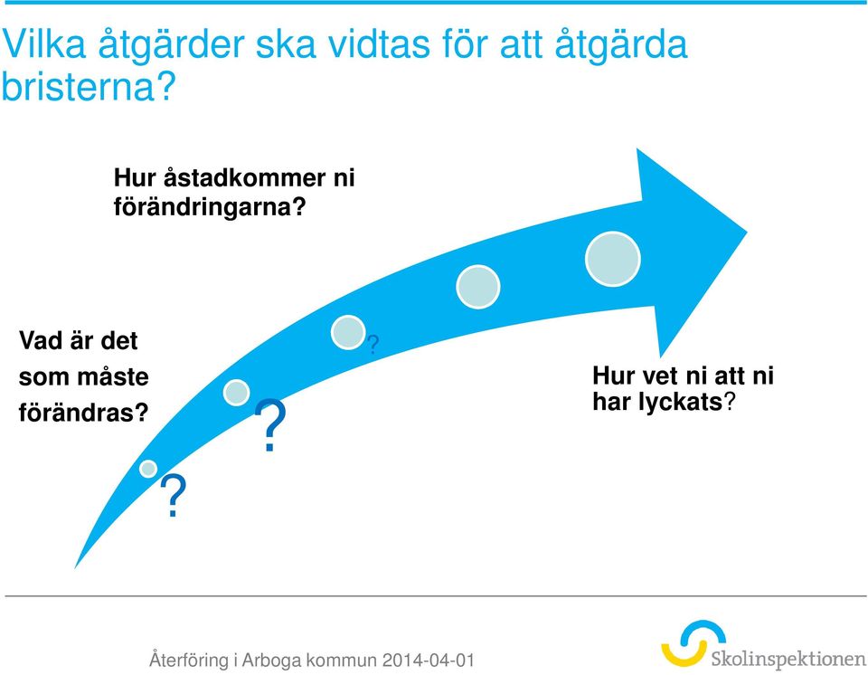 Hur åstadkommer ni förändringarna?