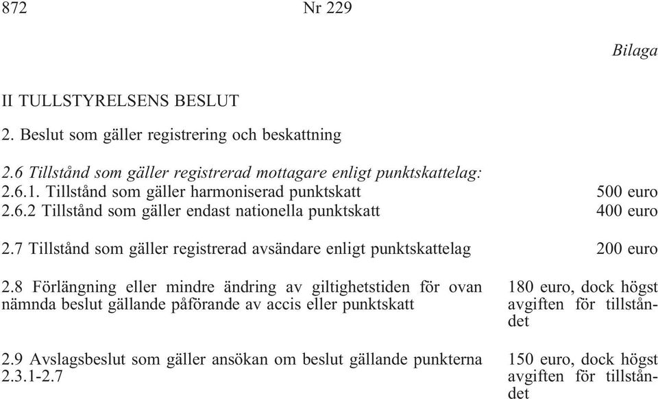 7 Tillstånd som gäller registrerad avsändare enligt punktskattelag 200 euro 2.