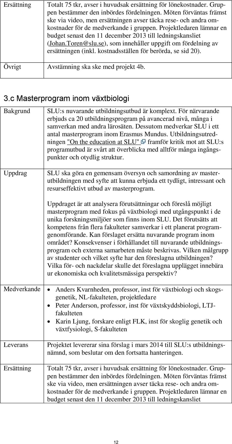 Projektledaren lämnar en budget senast den 11 december 2013 till ledningskansliet (Johan.Toren@slu.se), som innehåller uppgift om fördelning av ersättningen (inkl.