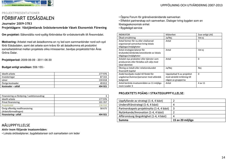 Motivering: Arbetet med att åstadkomma en ny led som sammanbinder nord och syd förbi Edsåsdalen, samt det arbete som krävs för att åstadkomma ett produktivt samarbetsklimat mellan projektets olika