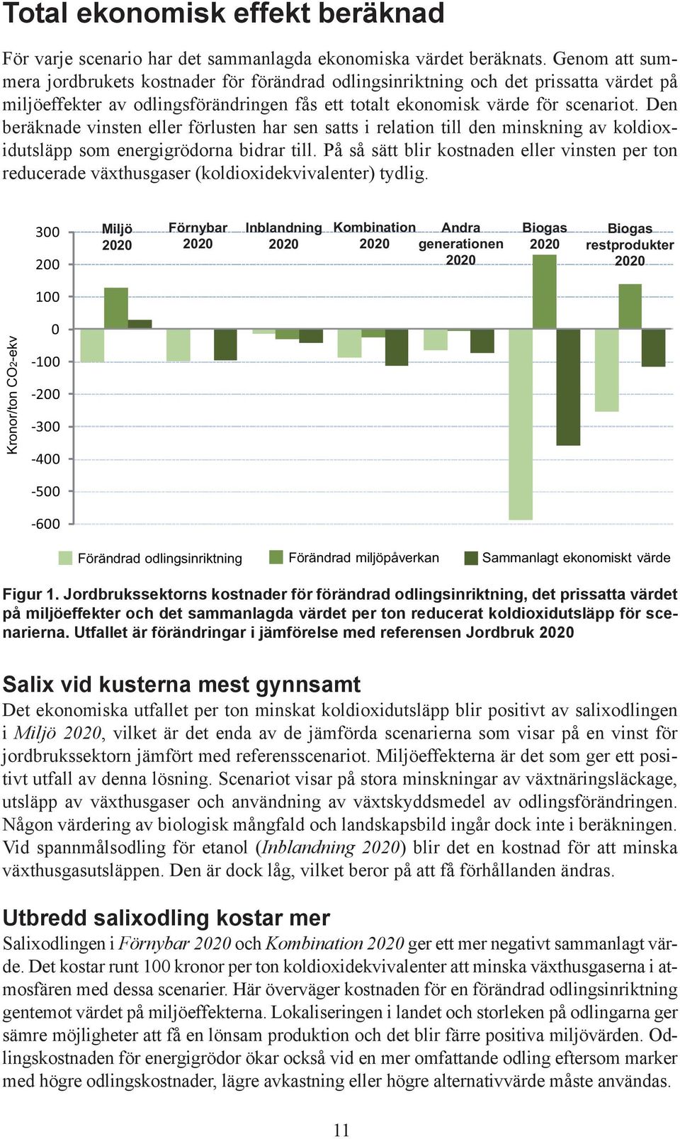 Den beräknade vinsten eller förlusten har sen satts i relation till den minskning av koldioxidutsläpp som energigrödorna bidrar till.