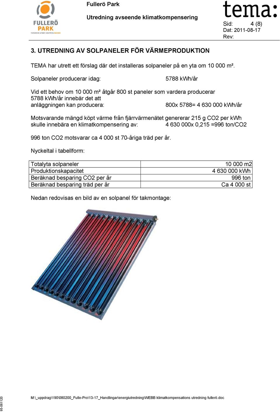 åtgår 800 st paneler som vardera producerar 5788 kwh/år innebär det att anläggningen kan producera: 800x 5788= 4 630 000 kwh/år Motsvarande mängd köpt värme från fjärrvärmenätet genererar 215