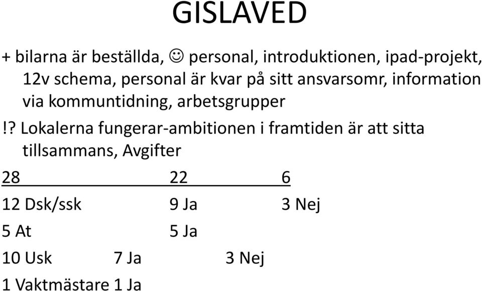 arbetsgrupper!