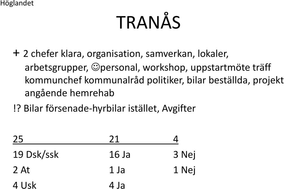 kommunalråd politiker, bilar beställda, projekt angående hemrehab!