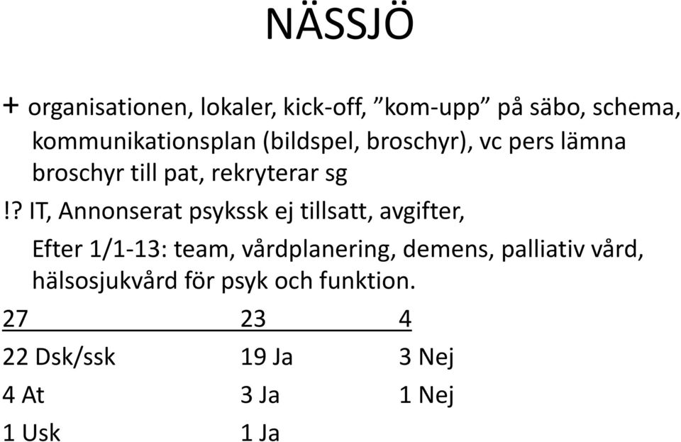 ? IT, Annonserat psykssk ej tillsatt, avgifter, Efter 1/1-13: team, vårdplanering,