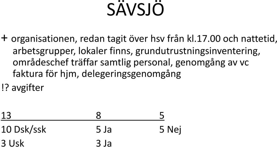 grundutrustningsinventering, områdeschef träffar samtlig personal,