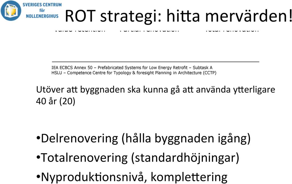 Prefabricated$Systems$for$Low$Energy$Retrofit$ Subtask$A$ HSLU$