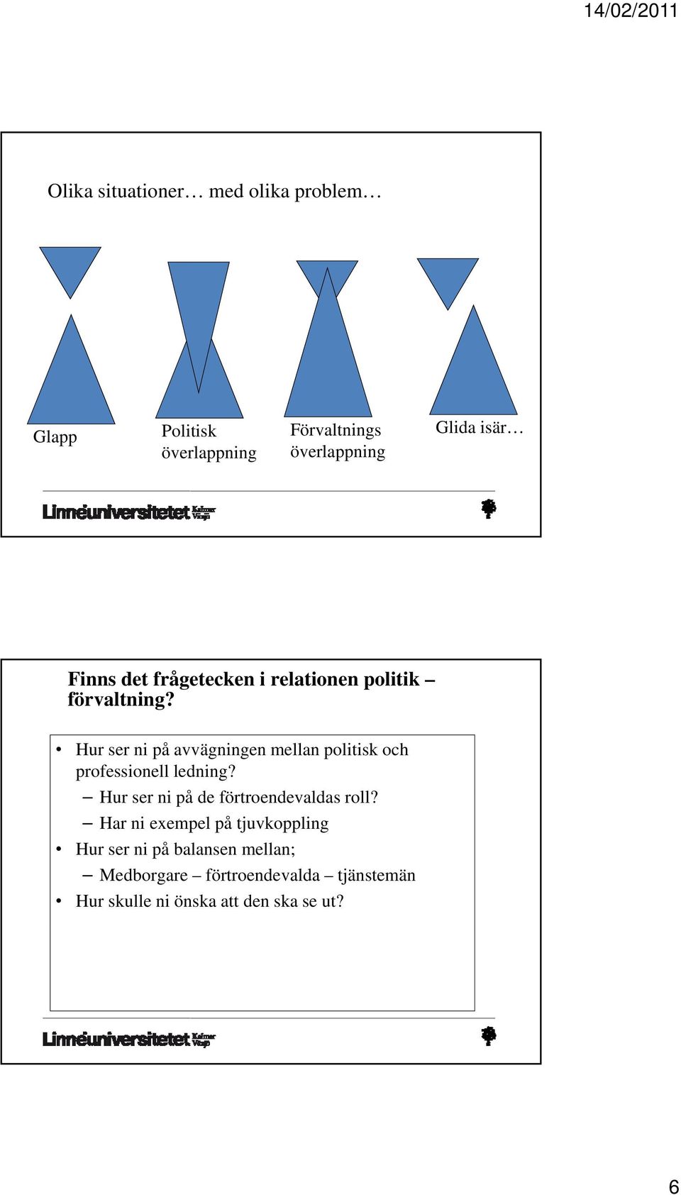 Hur ser ni på avvägningen mellan politisk och professionell ledning? H i å d fö t d ld ll?