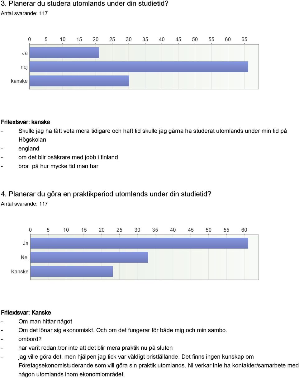 det blir osäkrare med jobb i finland bror på hur mycke tid man har 4. Planerar du göra en praktikperiod utomlands under din studietid?