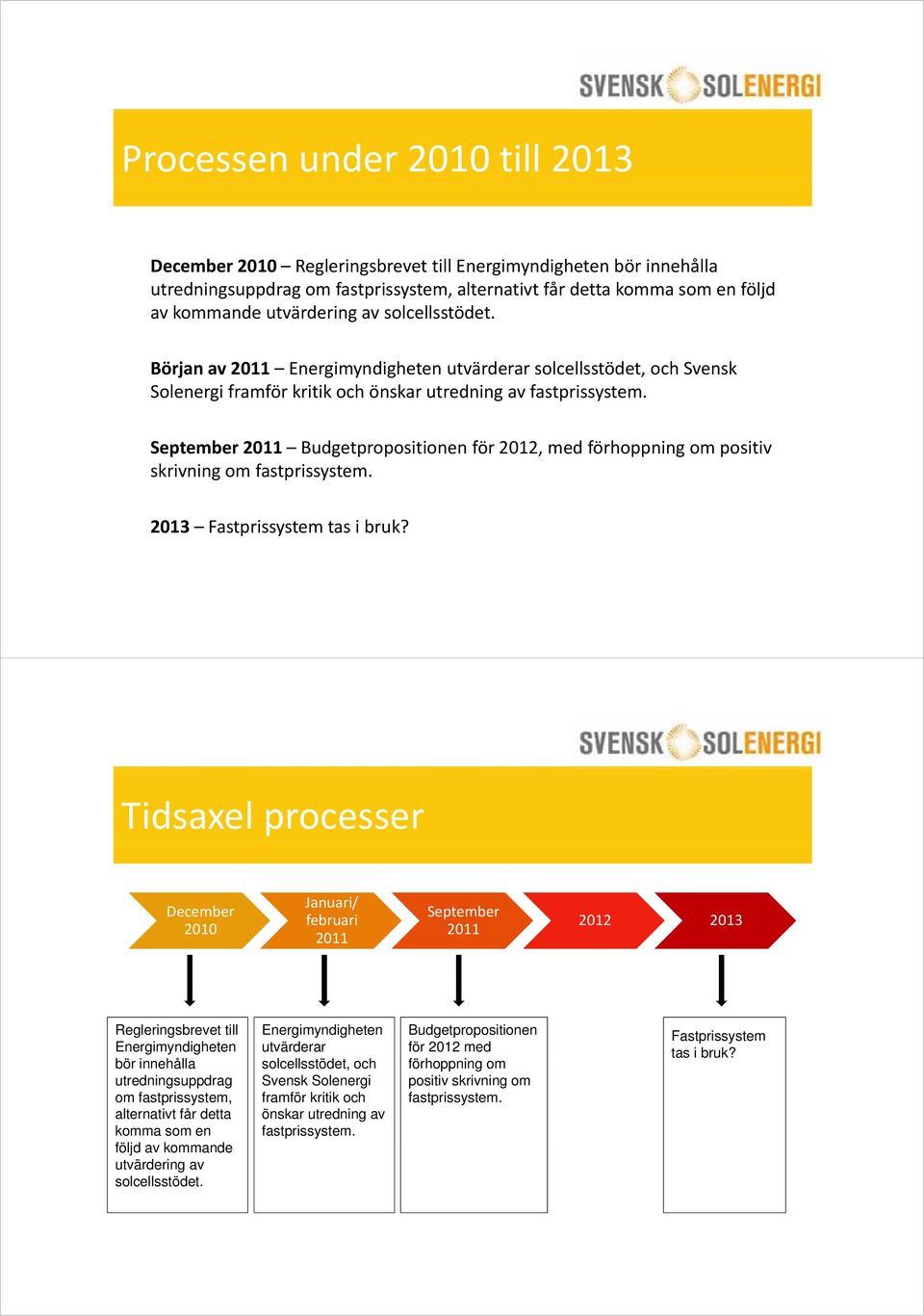 September Budgetpropositionen för 2012, med förhoppning om positiv skrivningom fastprissystem. 2013 Fastprissystem tas i bruk?