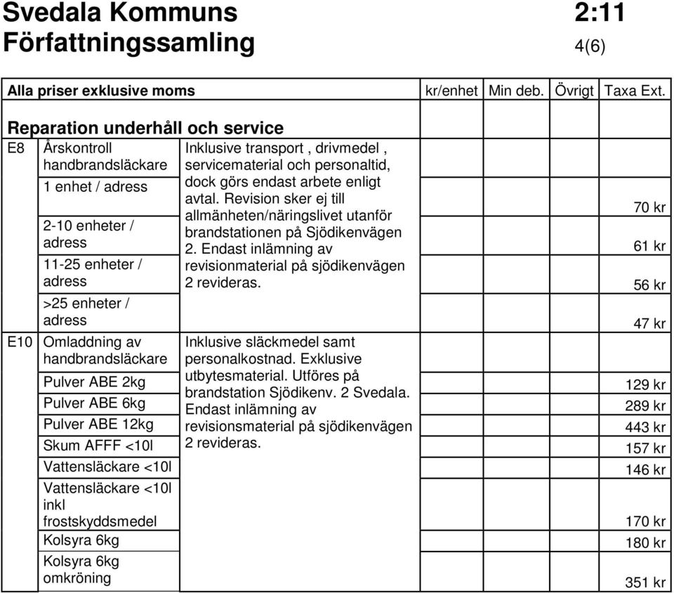 drivmedel, servicematerial och altid, dock görs endast arbete enligt avtal. Revision sker ej till allmänheten/näringslivet utanför brandstationen på Sjödikenvägen 2.