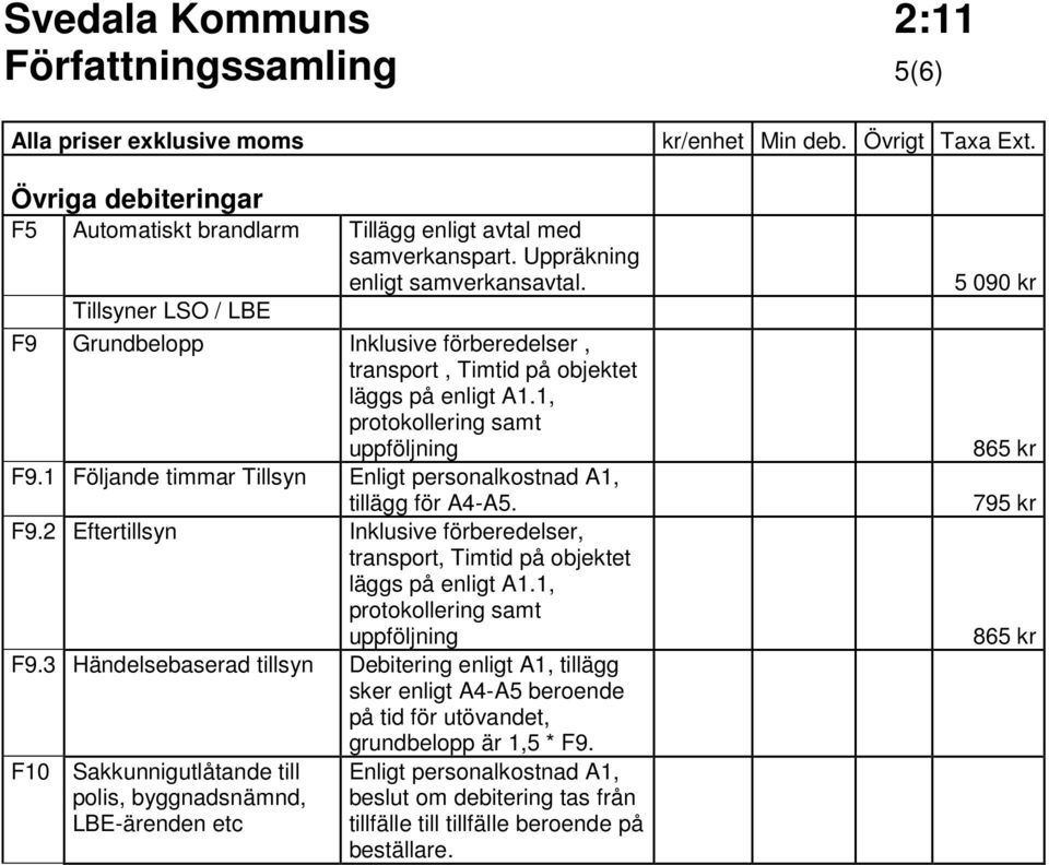 1 Följande timmar Tillsyn Enligt alkostnad A1, tillägg för A4-A5. F9.2 Eftertillsyn Inklusive förberedelser, transport, Timtid på objektet läggs på enligt A1.1, protokollering samt uppföljning F9.