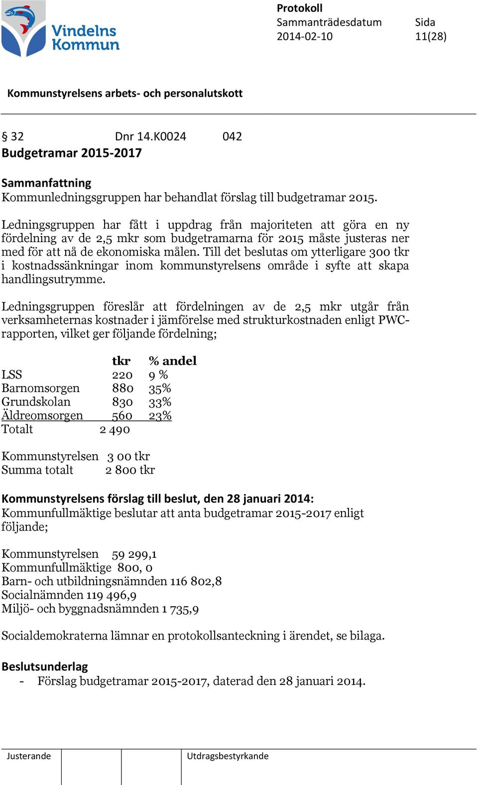 Till det beslutas om ytterligare 300 tkr i kostnadssänkningar inom kommunstyrelsens område i syfte att skapa handlingsutrymme.