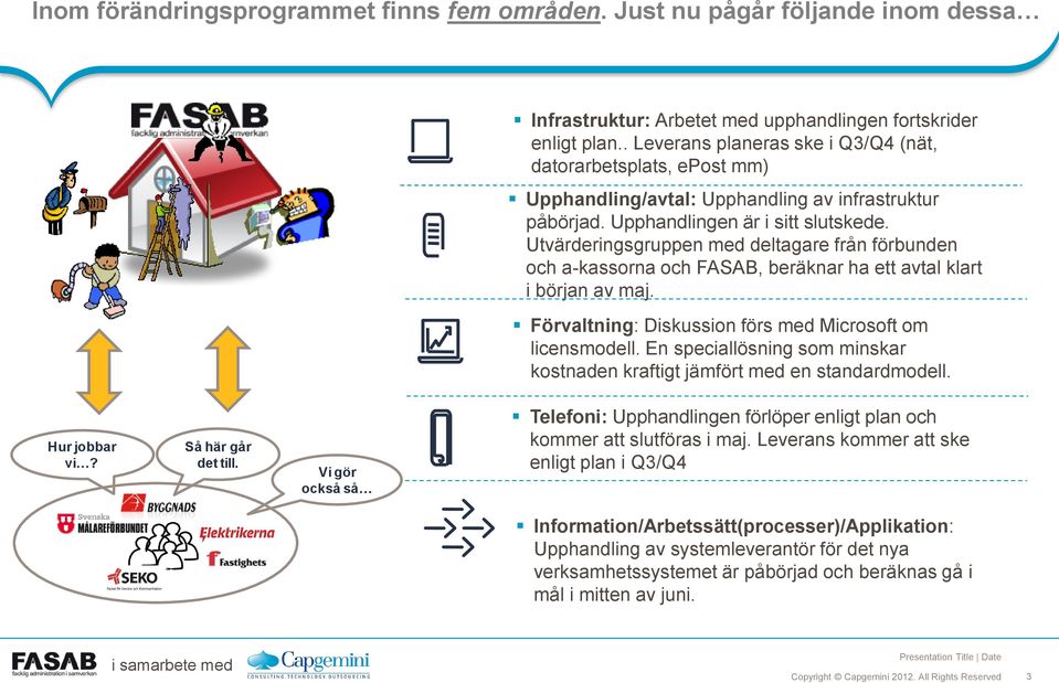 Utvärderingsgruppen med deltagare från förbunden och a-kassorna och FASAB, beräknar ha ett avtal klart i början av maj. Förvaltning: Diskussion förs med Microsoft om licensmodell.