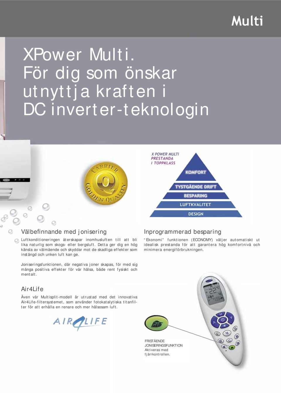 Detta ger dig en hög känsla av välmående och skyddar mot de skadliga effekter som instängd och unken luft kan ge.