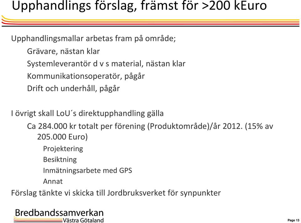 skall LoU s direktupphandling gälla Ca 284.000 kr totalt per förening (Produktområde)/år 2012. (15% av 205.