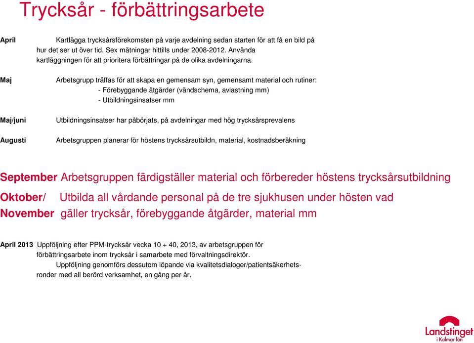 Maj Arbetsgrupp träffas för att skapa en gemensam syn, gemensamt material och rutiner: - Förebyggande åtgärder (vändschema, avlastning mm) - Utbildningsinsatser mm Maj/juni Utbildningsinsatser har