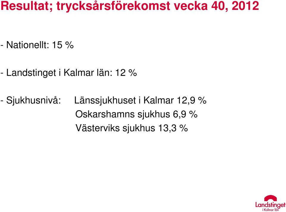 % - Sjukhusnivå: Länssjukhuset i Kalmar 12,9 %
