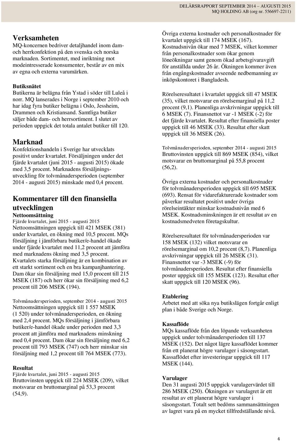 MQ lanserades i Norge i september 2010 och har idag fyra butiker belägna i Oslo, Jessheim, Drammen och Kristiansand. Samtliga butiker säljer både dam- och herrsortiment.