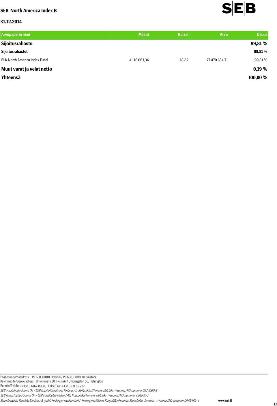 BLK North America Index Fund 4 116 063,36 18,82 77 470