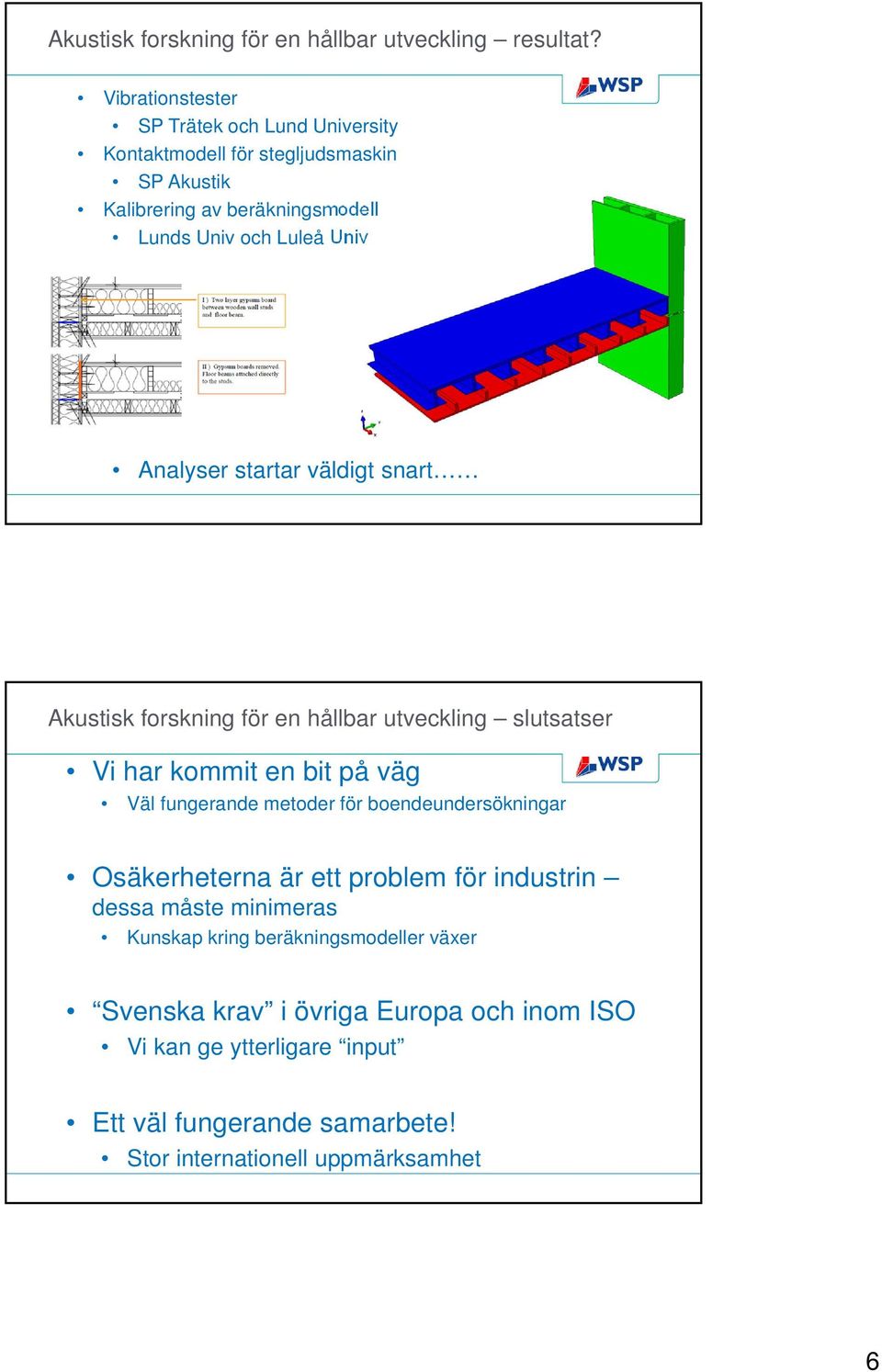 Analyser startar väldigt snart Akustisk forskning för en hållbar utveckling slutsatser Vi har kommit en bit på väg Väl fungerande metoder för